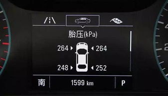 汽车多少气压最合适